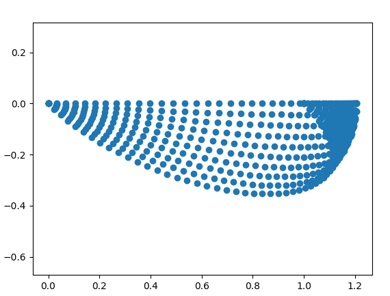 ellipsis_range_1_8_down