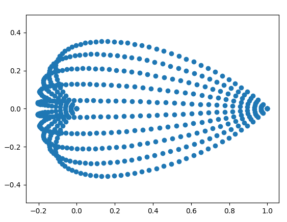 ellipsis_section_heart