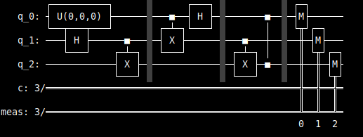 circuit after deferred measurement principle