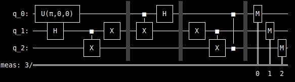 circuit with Psi^+