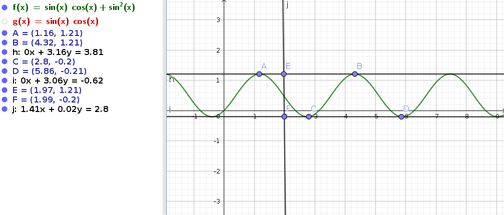 sincos plus sin^2