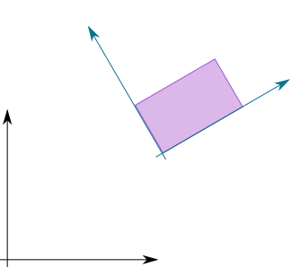 symbolyc-approx-coordinate-system-integral.png